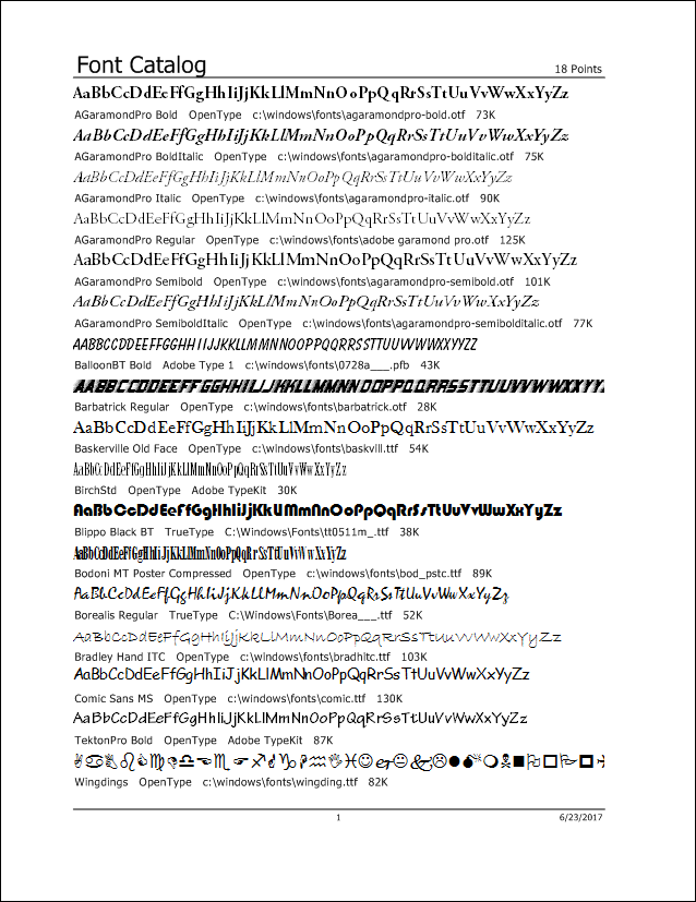 Printer's Apprentice - Font Catalog 1