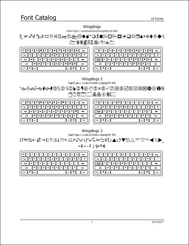 Printer's Apprentice - Keyboard Catalog